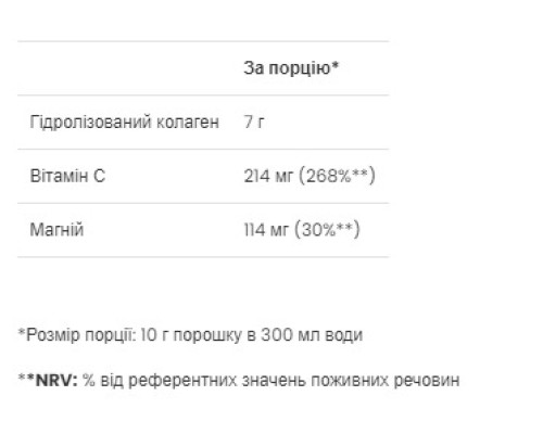Пептиди колагену VPLab (Collagen Peptides) 300 г